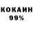 ТГК концентрат Gabrieli Gonzales